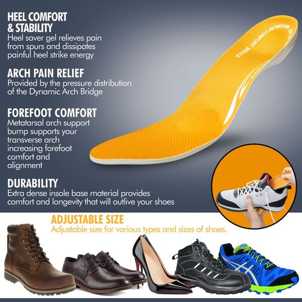Plantar Fasciitis and Heel Spur Pain Relief Full Length Orthotic Insole with Thick Gel Cushioning